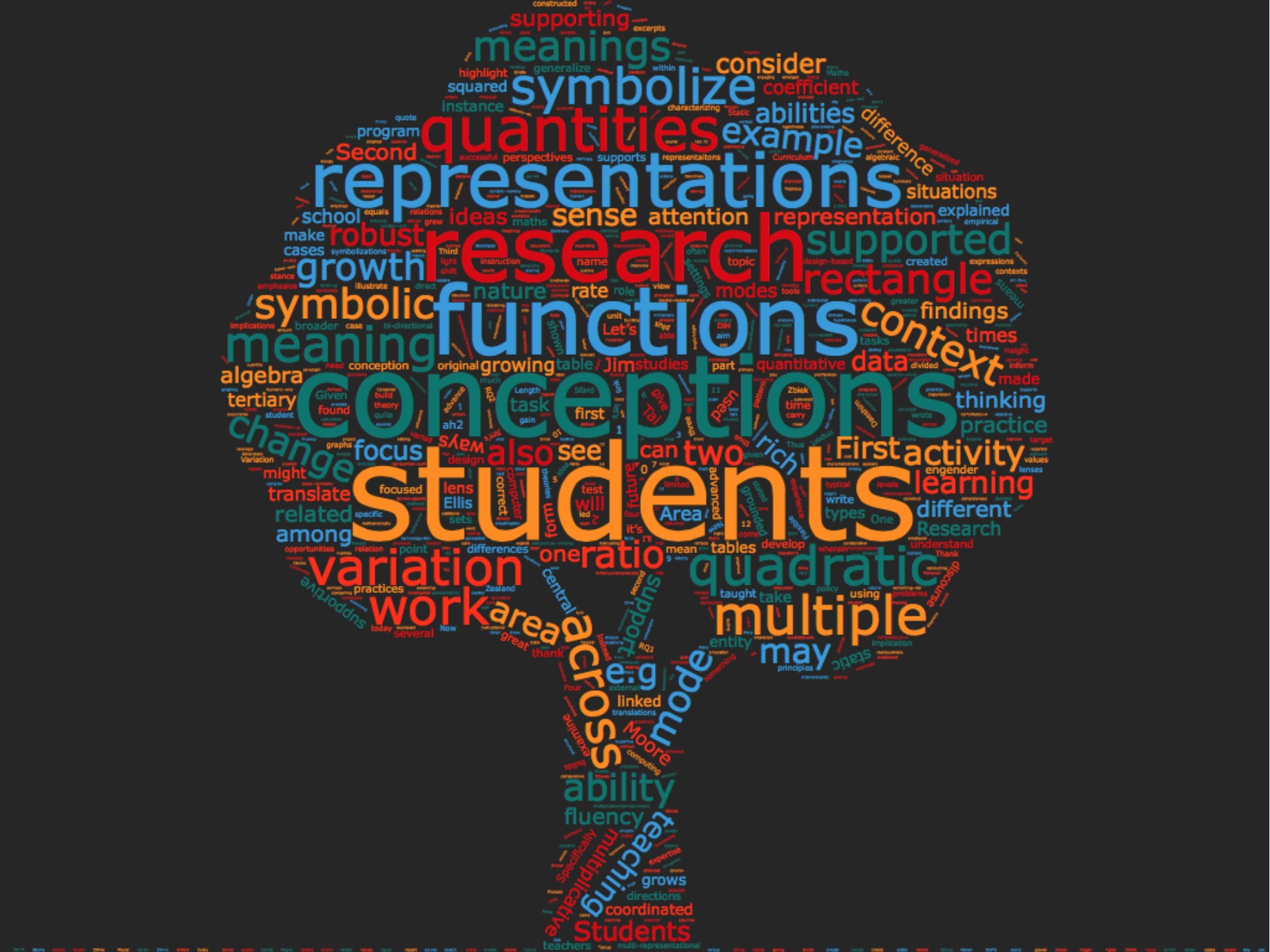 Screen Shot 2016-07-27 at 12.28.10 PM.jpg