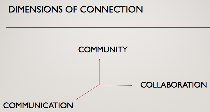 Screen Shot 2017-03-14 at 2.36.50 PM