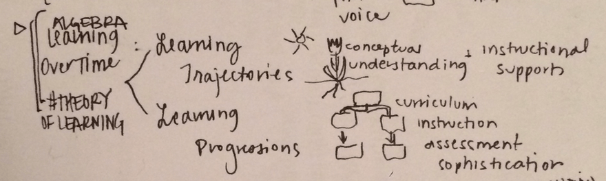 Screen Shot 2018-05-03 at 1.10.14 AM