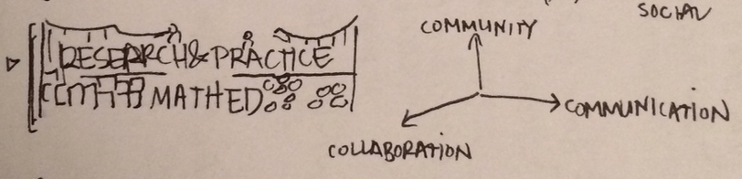 Screen Shot 2018-05-03 at 1.10.26 AM