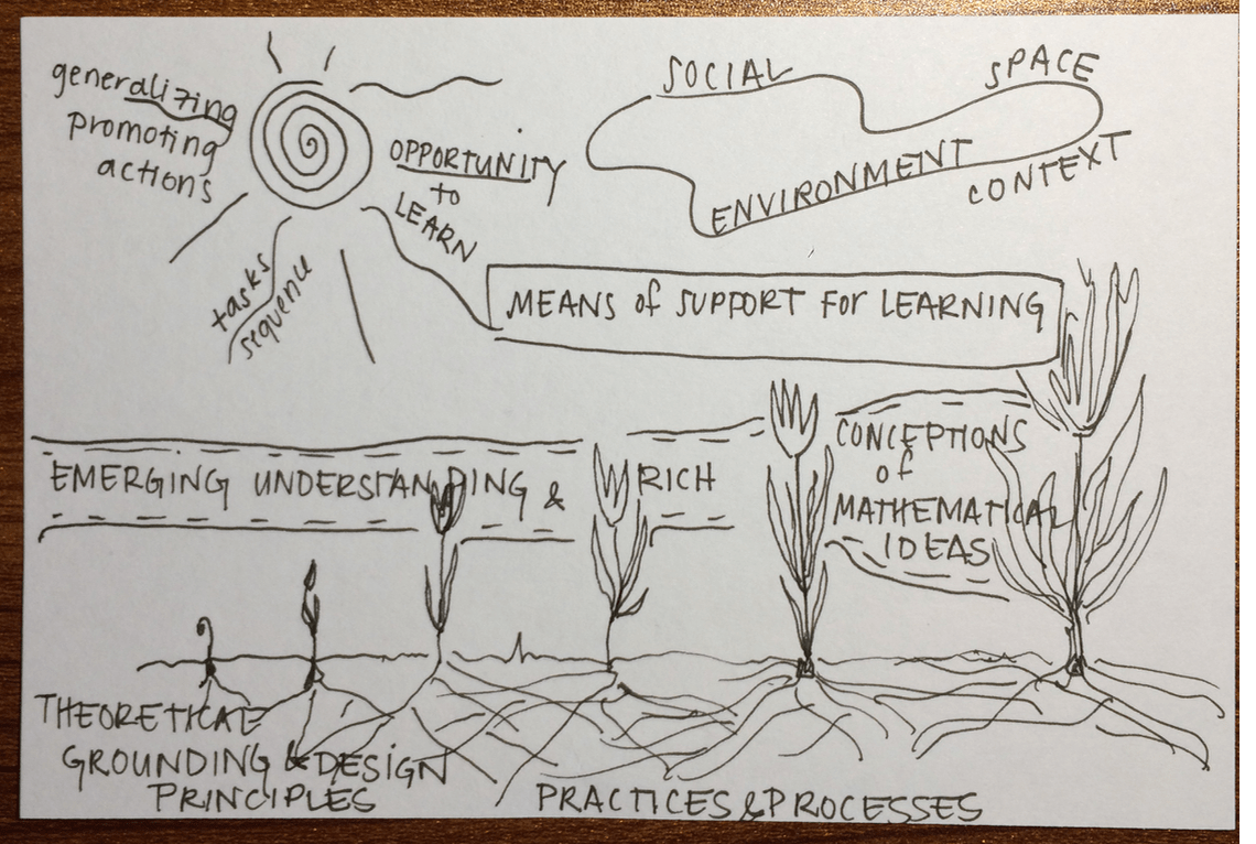 Screen Shot 2018-05-03 at 1.16.47 AM