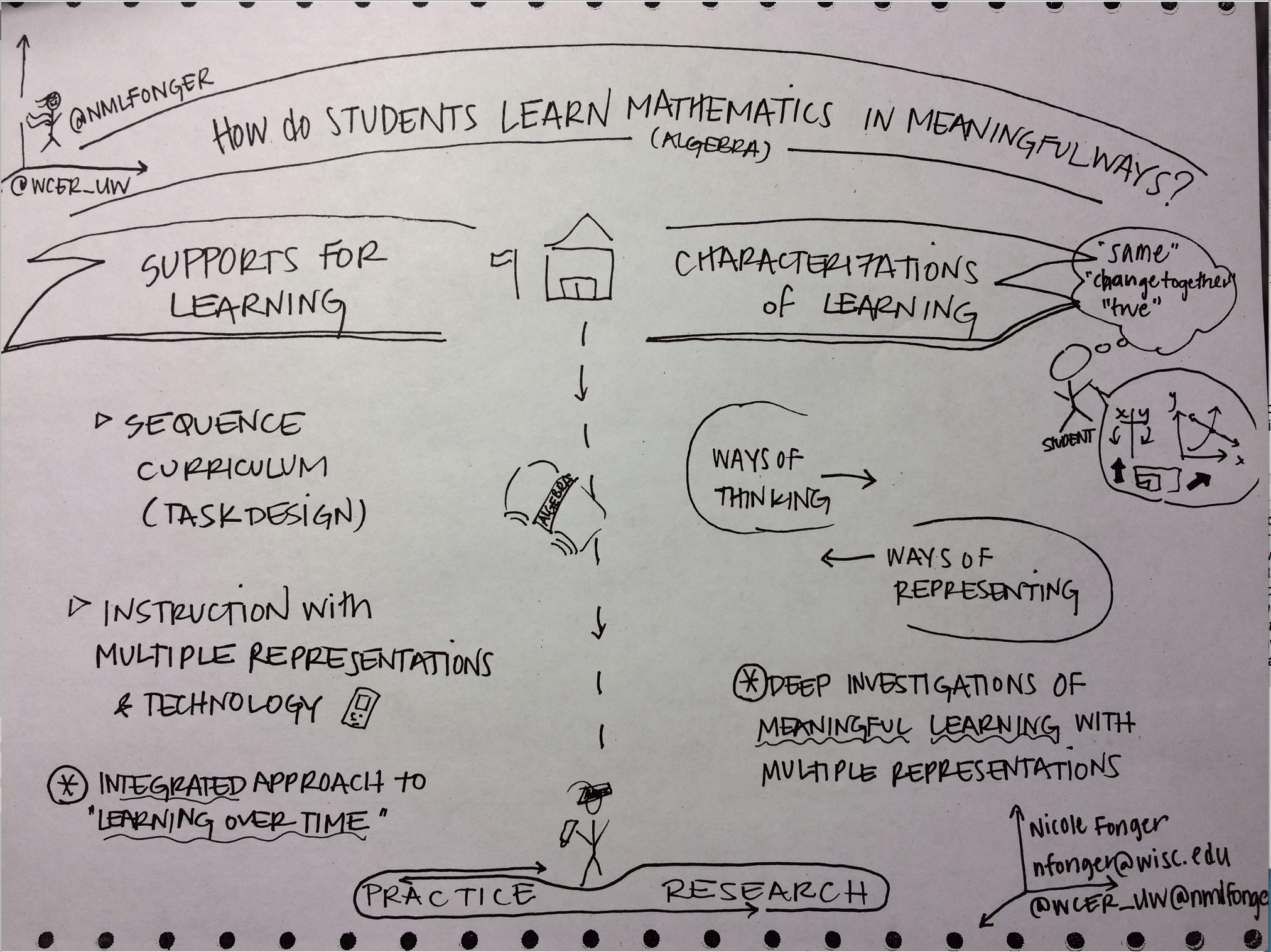 Screen Shot 2018-05-03 at 12.44.02 AM.png