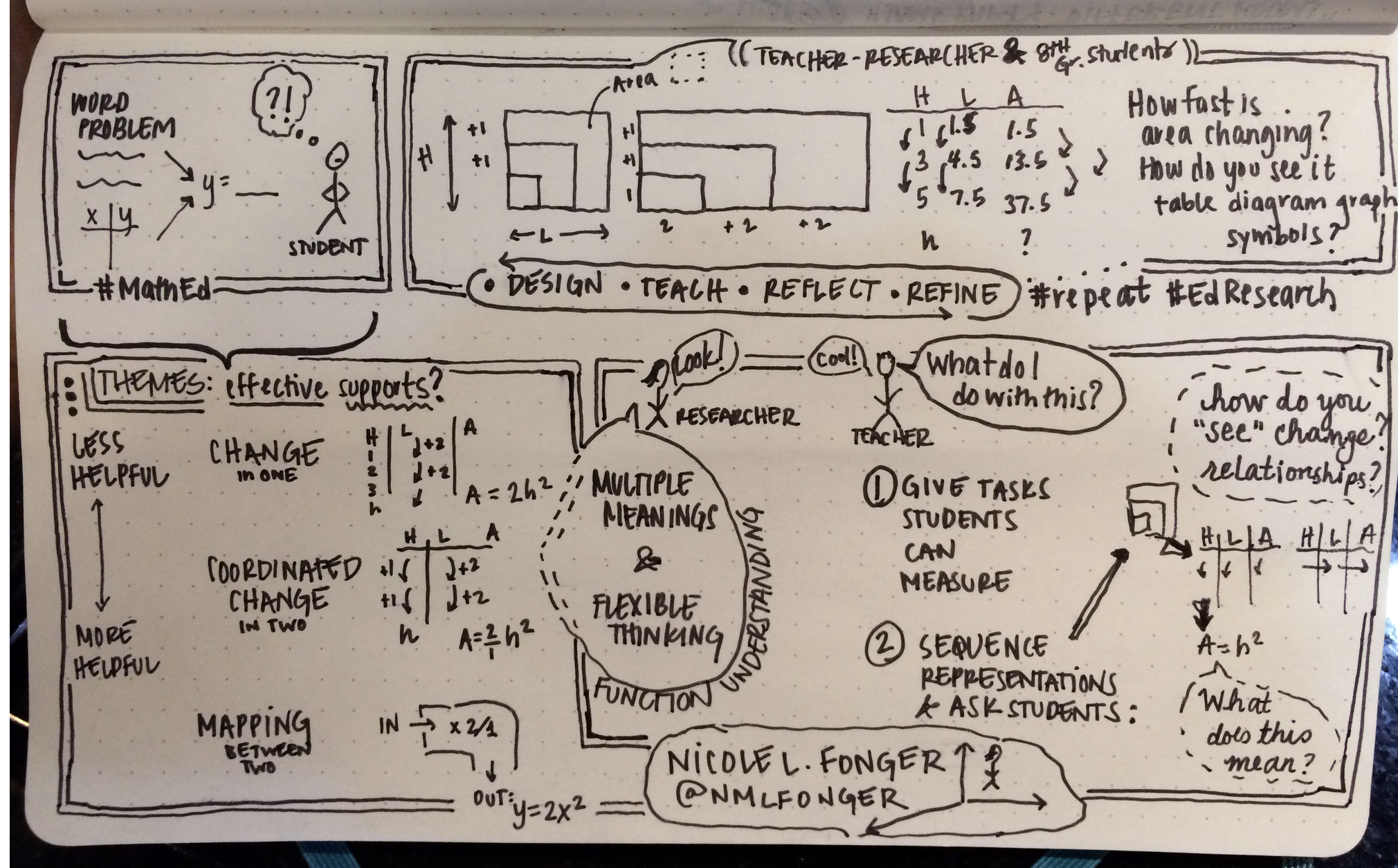 Screen Shot 2018-05-03 at 12.47.12 AM